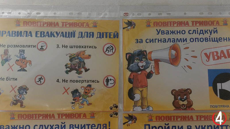 Укриття початкової ланки. Інформативні кольорові буклети перед класом