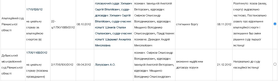 цц