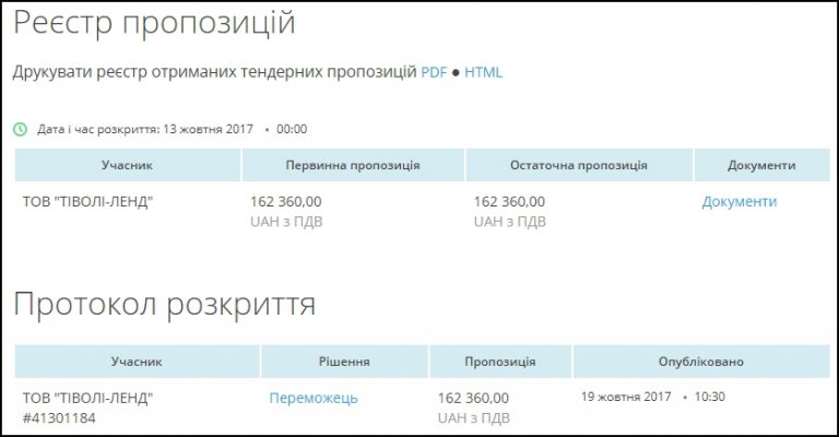 прозорро