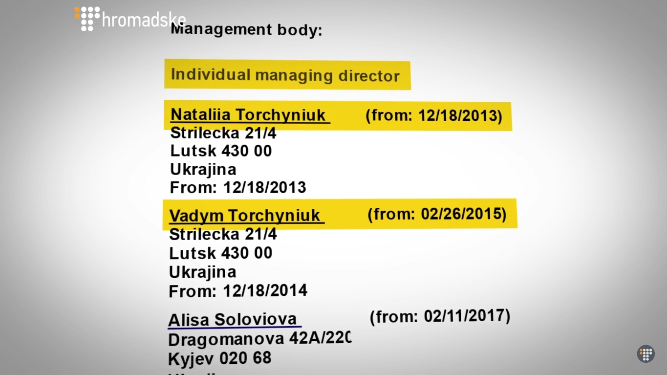 Фірма