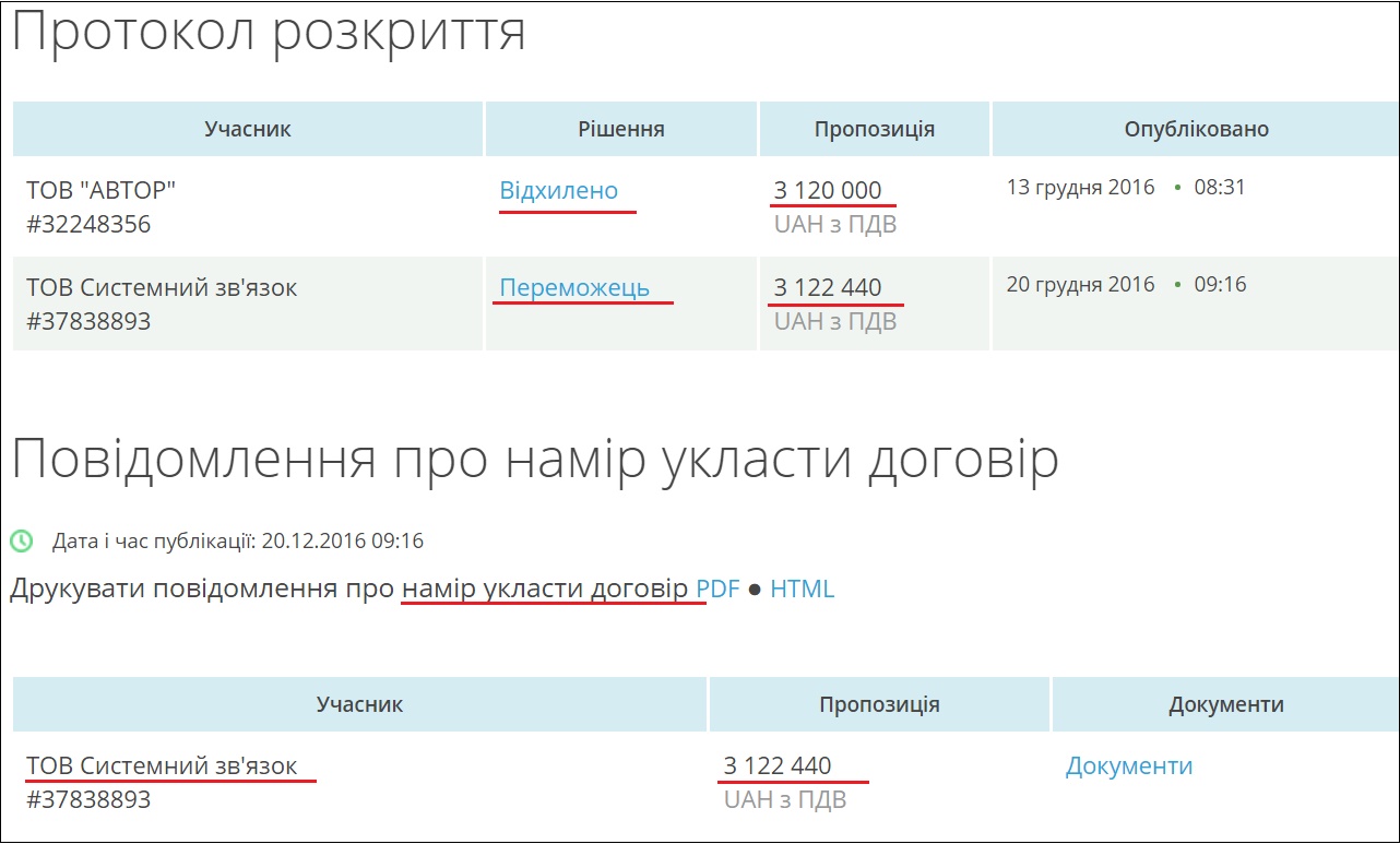 Скрін