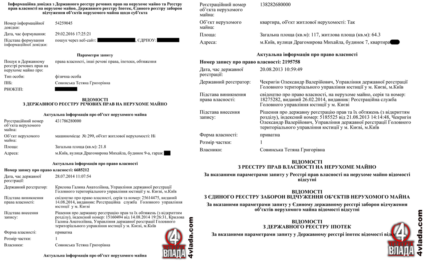 Витяг з реєстру