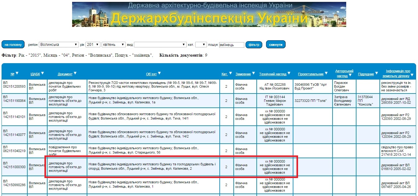 Будинок Невірців з ДАБІ