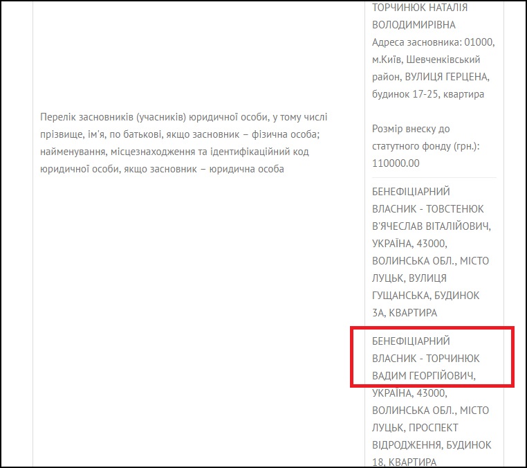 Документ