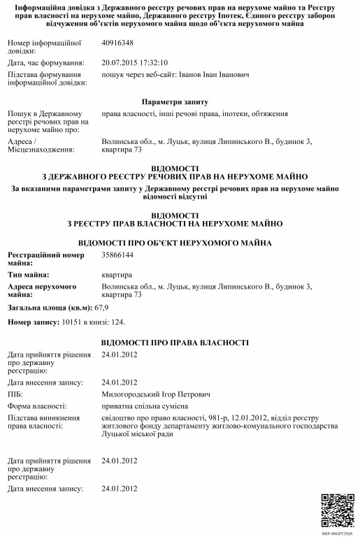 витяг квартира милогородського