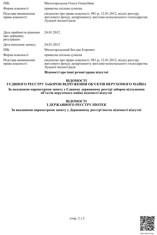витяг квартира милогородського