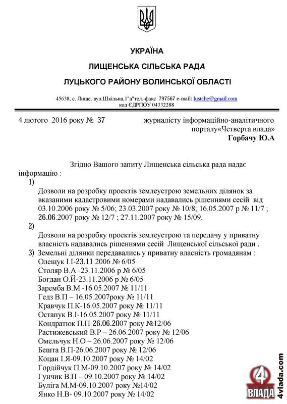 Відповідь з Лищенської сільради