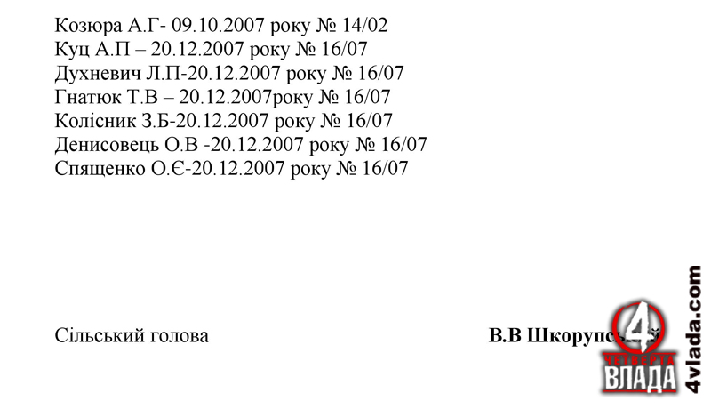 Відповідь з Лищенської сільради