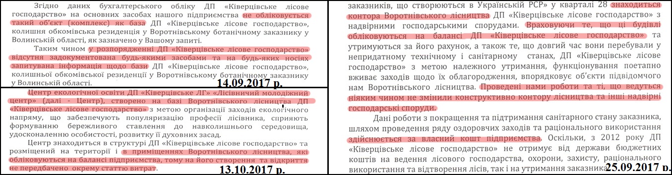 Відповіді лісників