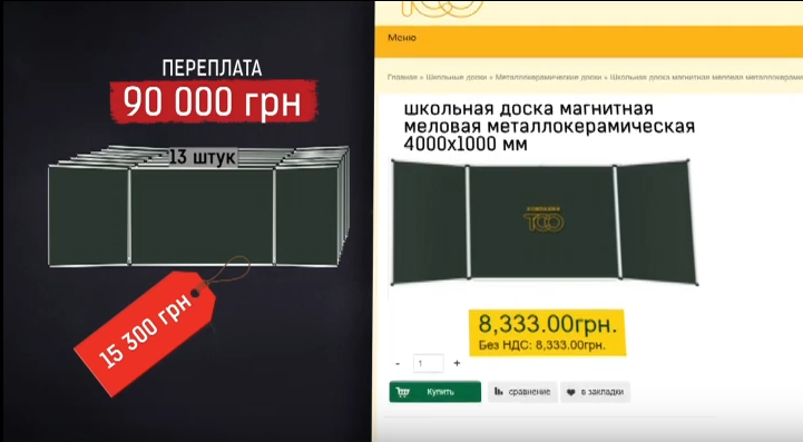 Дошки