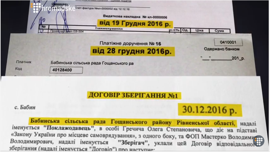 Договір