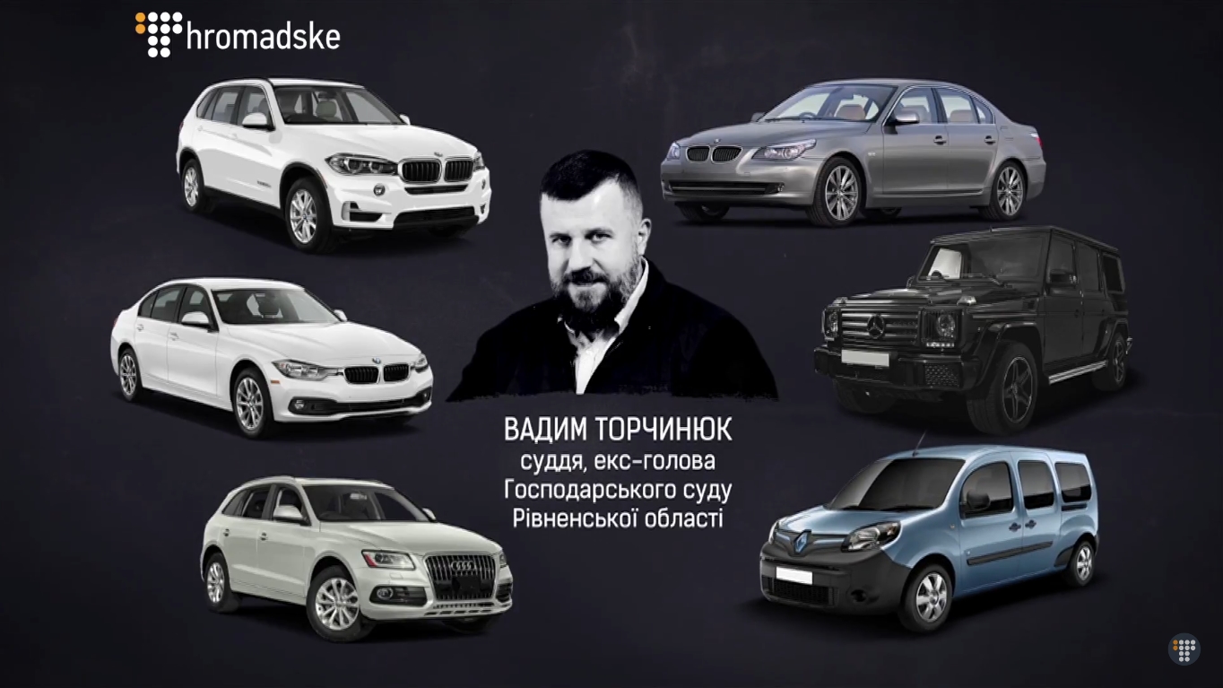 Торчинюк