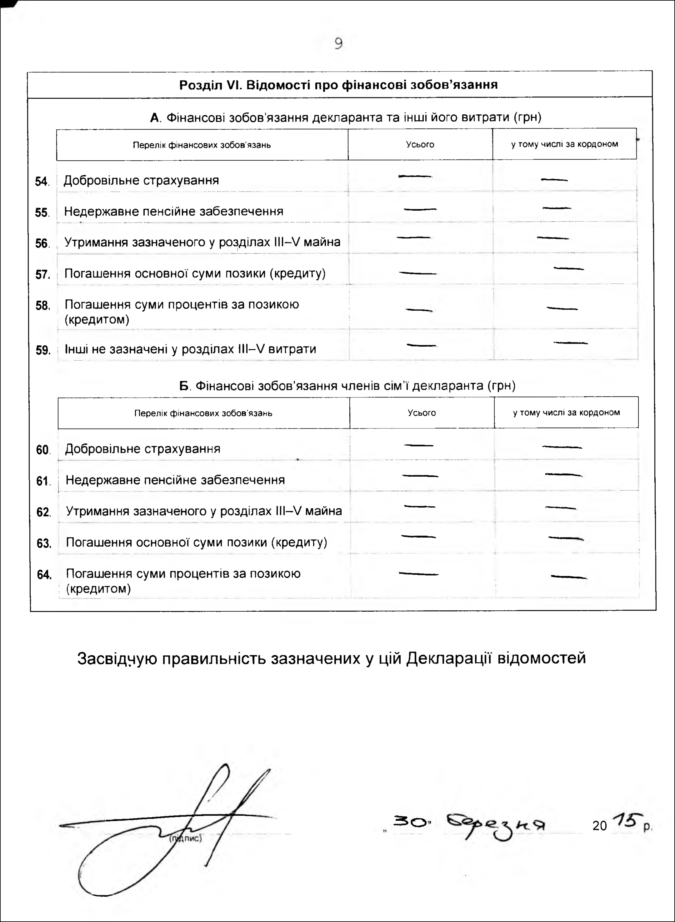 Декларація