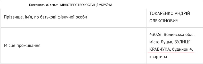 ЄДР