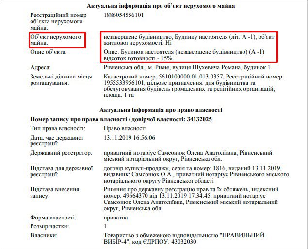 цц
