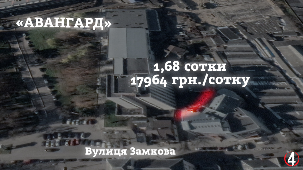 Ділянка біля спортивного клубу «СПАРТА ЛТД»