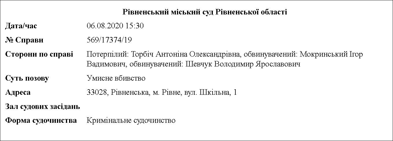 сс
