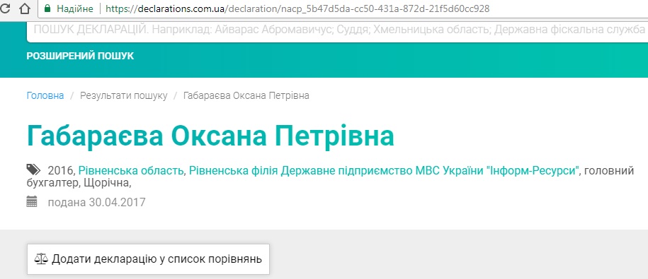 Скріншот із сайту declarations.com.ua