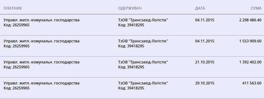 Рахунок