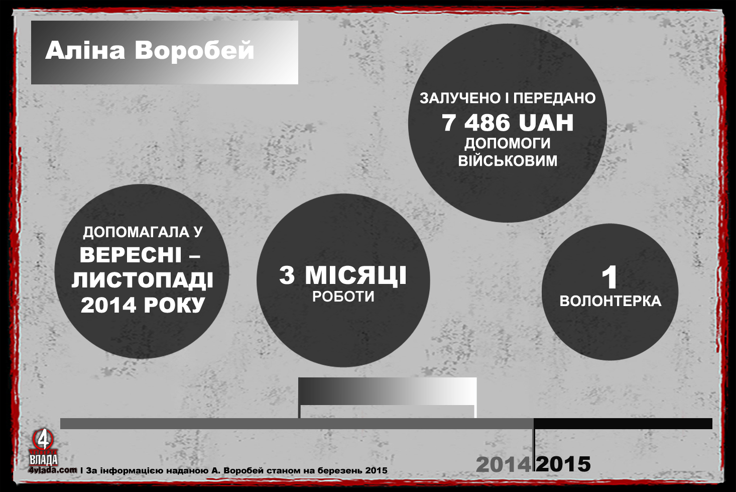 https://web.archive.org/web/20150503190243/http://4vlada.com/images/image/admin2/001/20150414_00099.jpg