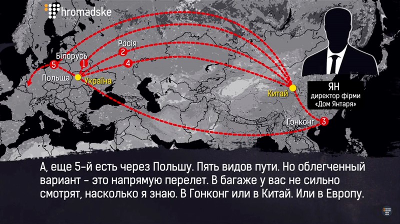 Схема
