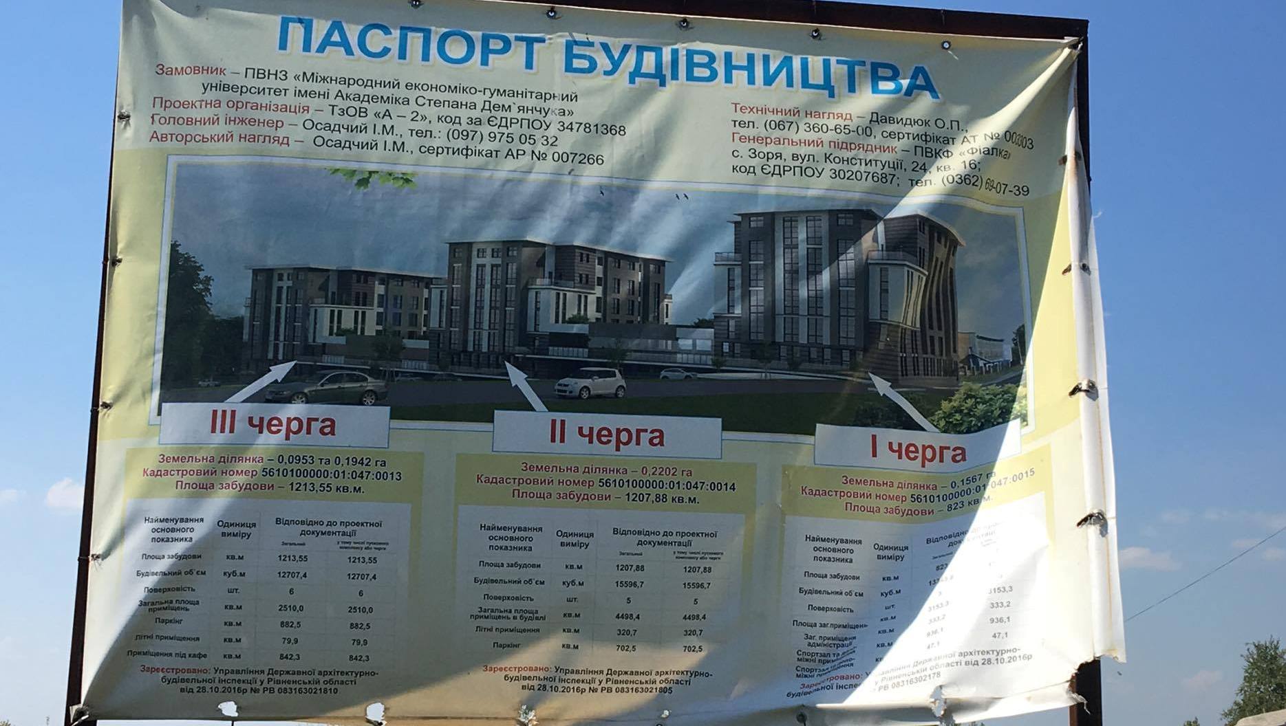 паспорт