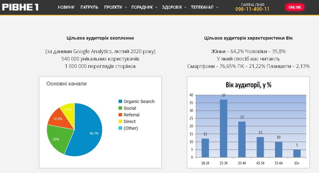 фф