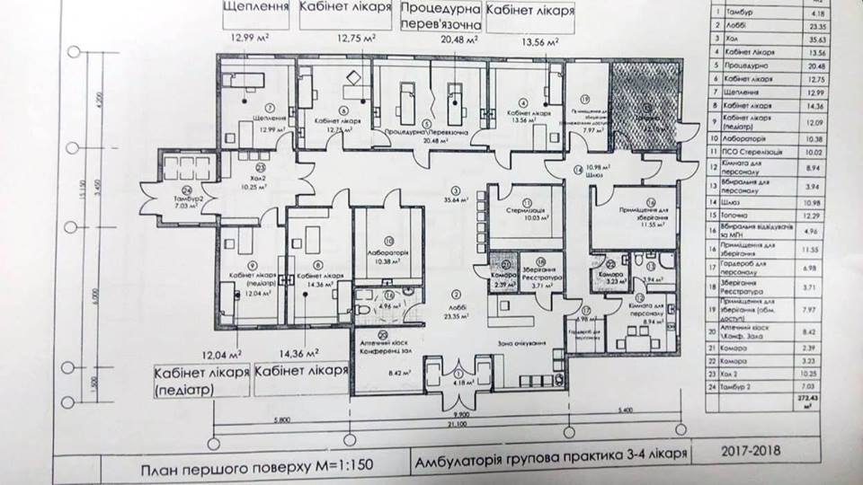 План