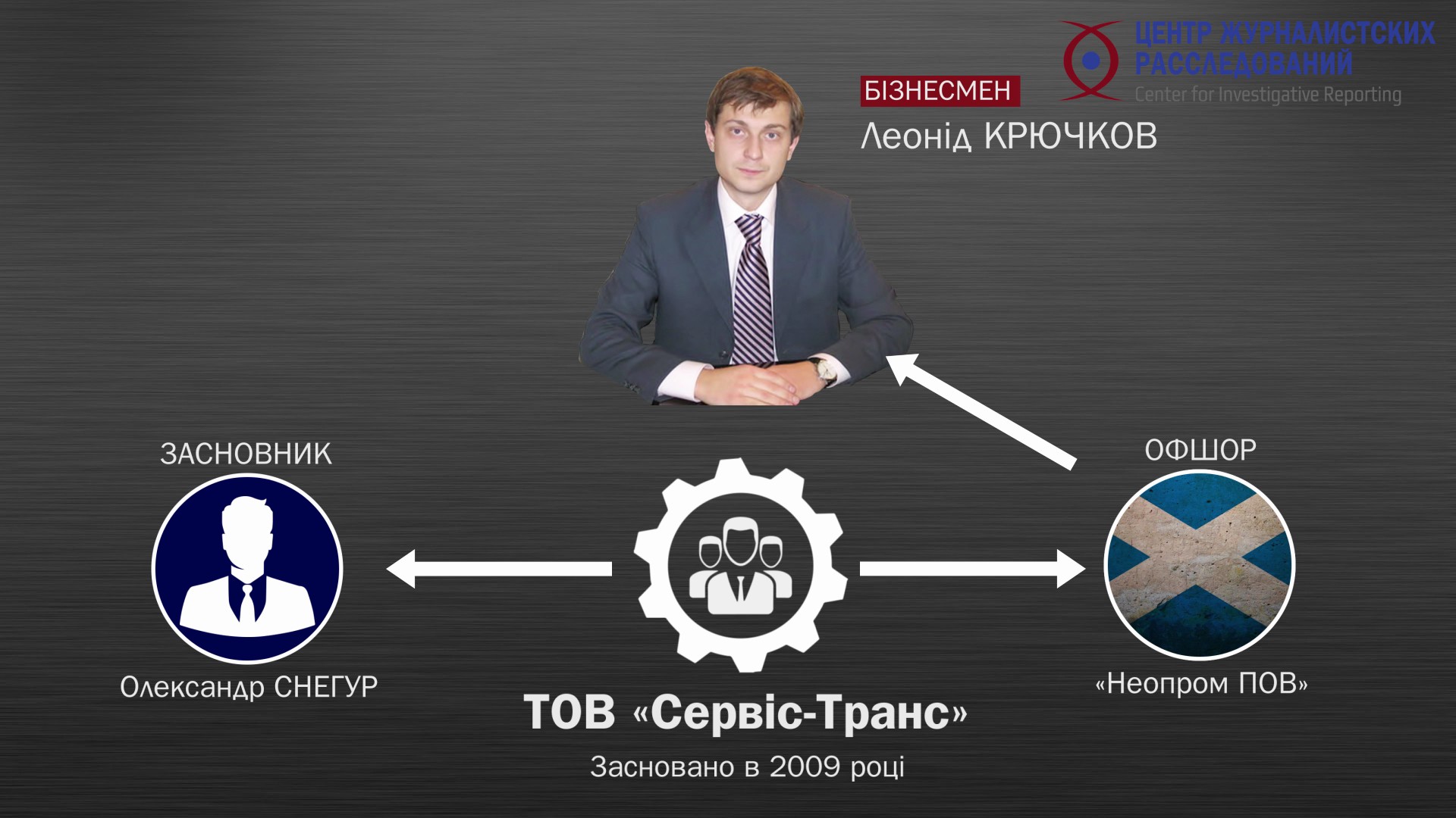 графіка
