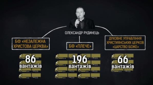 Вантаж