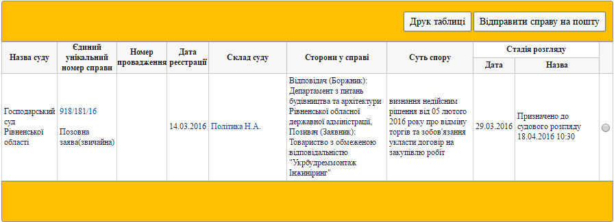 Скрін